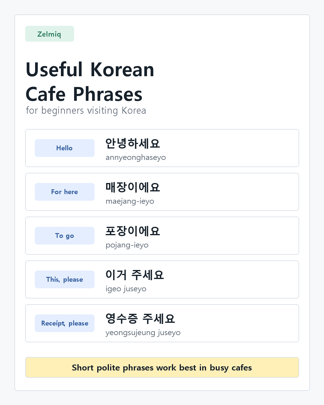 Useful Korean cafe phrases for beginners with Korean, romanization, and English meanings