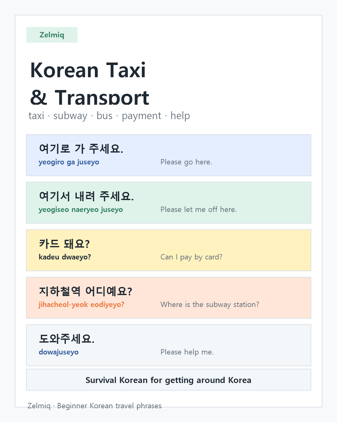 Korean taxi and transport phrases for beginners summary card