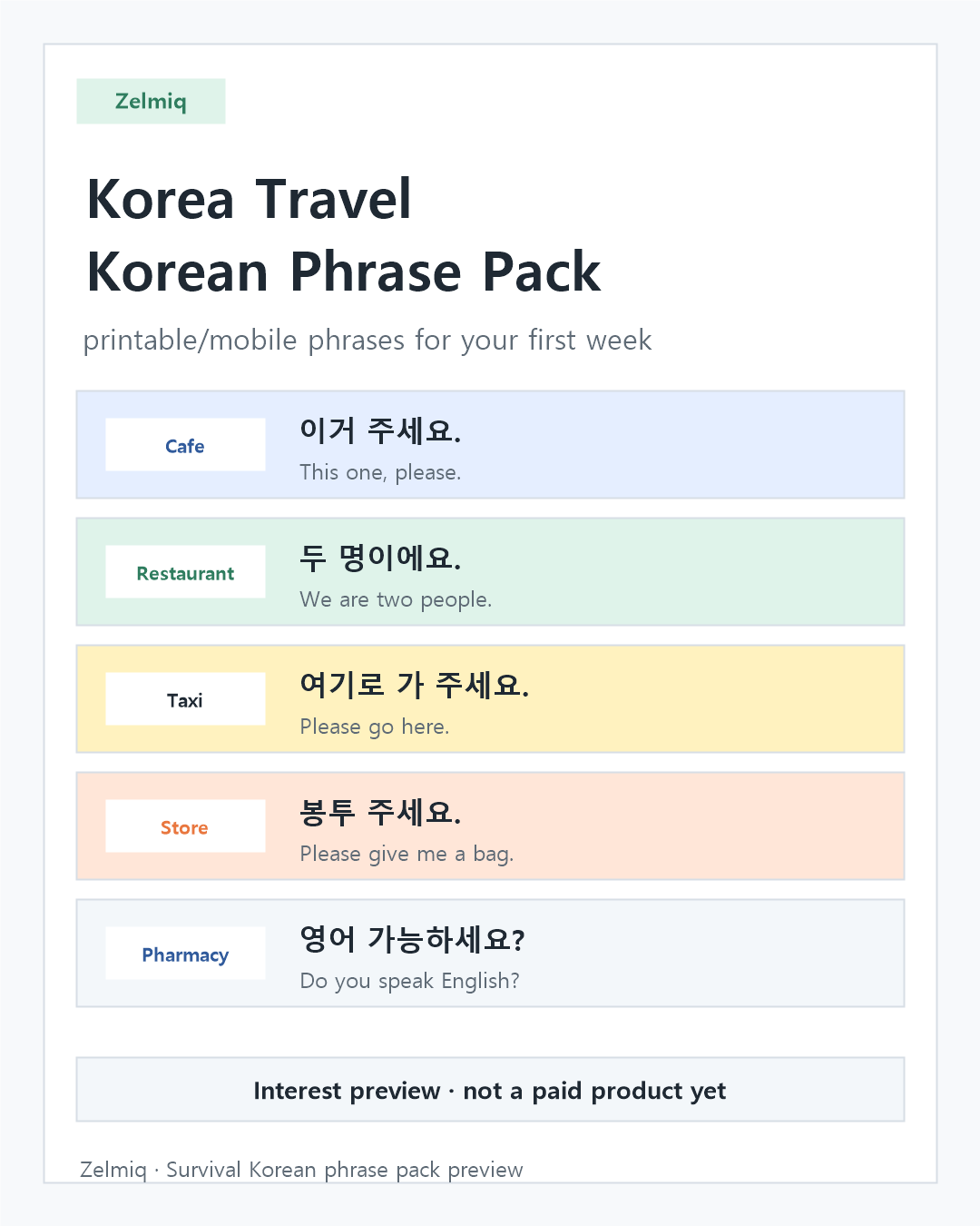 Korea Travel Korean Phrase Pack preview card with cafe restaurant taxi store and pharmacy phrase examples