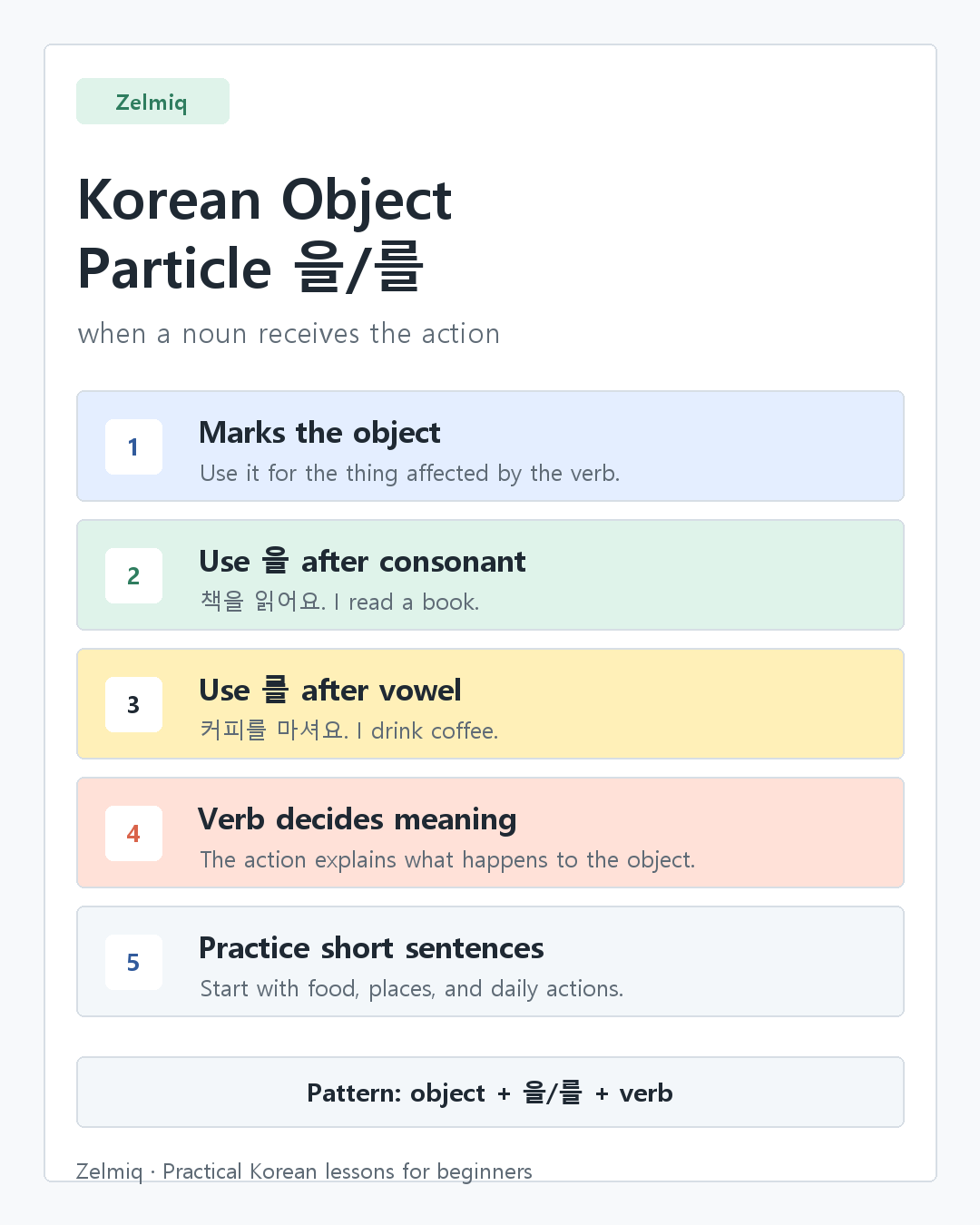 Korean object particle eul reul summary card with examples